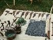 Display of tools used