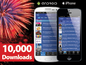 10,000 Explore Gloucestershire APP Downloads!
