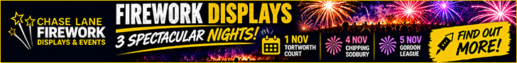 Firework displays in Gloucester