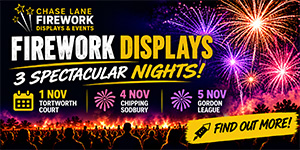 Firework displays in Gloucester